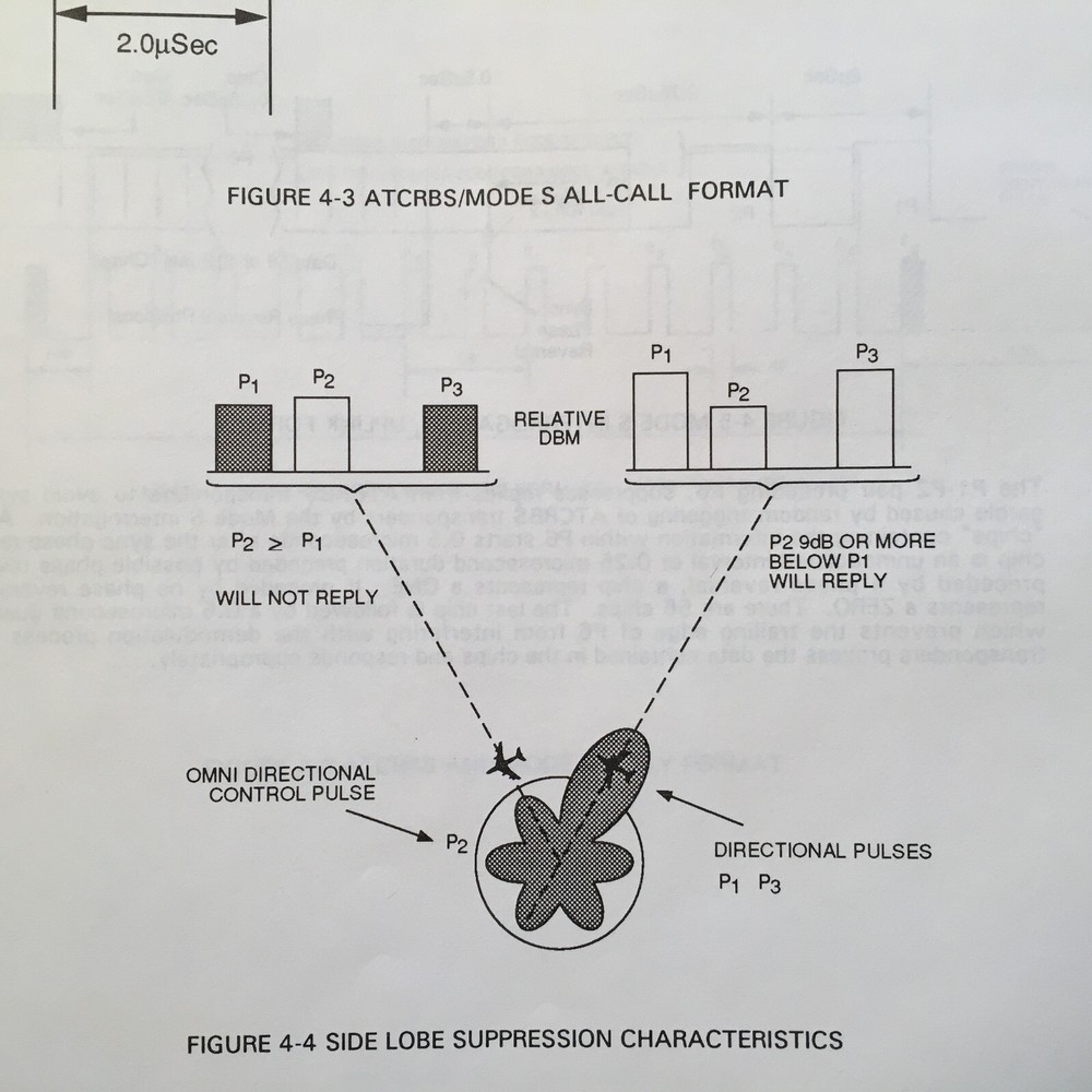 Bendix/King KT-71 Transponder Maintenance Manual