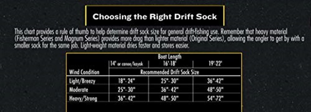 Lindy Drift Control Drift Sock Boat Bag Parachute Assorted Colors , Sizes