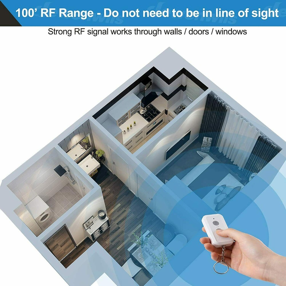 DEWENWILS Remote Control Outlet Plug Wireless On Off Power Switch White