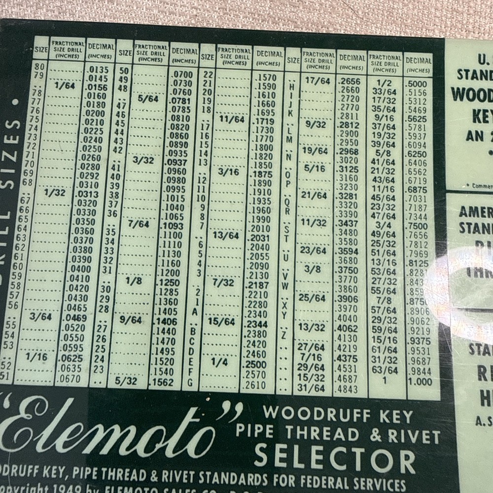 VTG Lot Elemoto Woodruff Key, Pipe Thread, Screw Rivet Selector Slide Guide