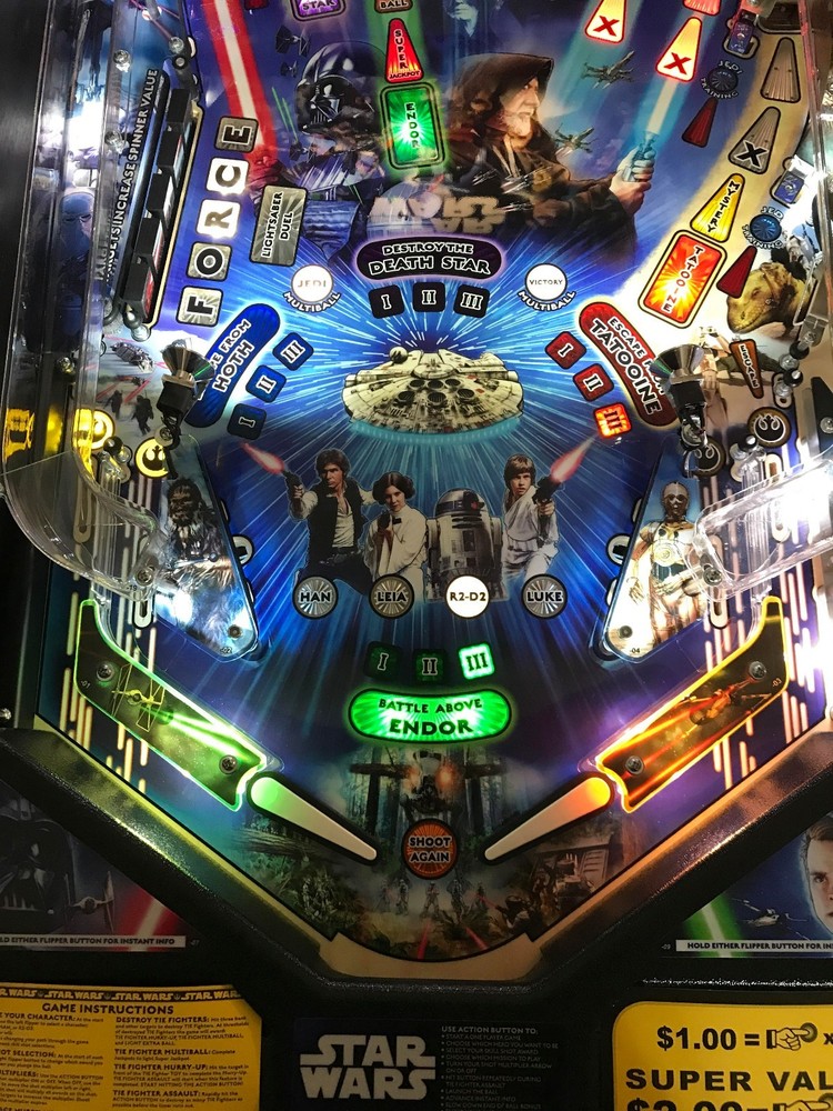 Slingshot & Return Lane Protector Set for Stern's Star Wars pinball machine