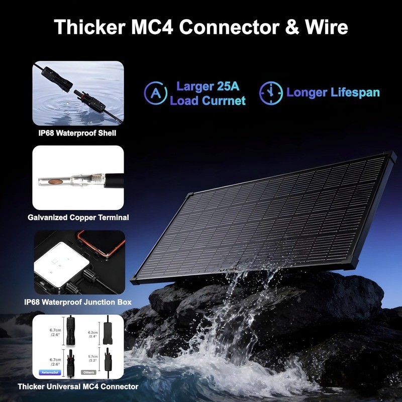 200W Mono N-Type Solar Panel Kit Off-Grid Battery Power RV Home Boat Camping US