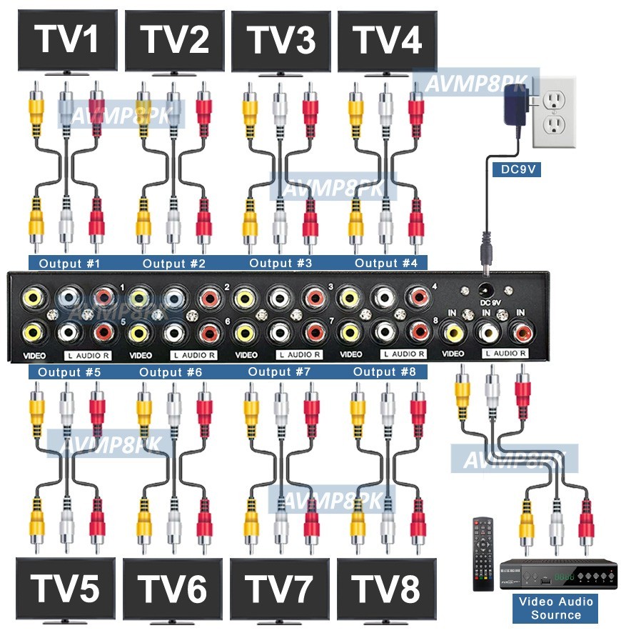 8-Port Active Composite RCA Video Audio Splitter Distribution Amp DC 9V