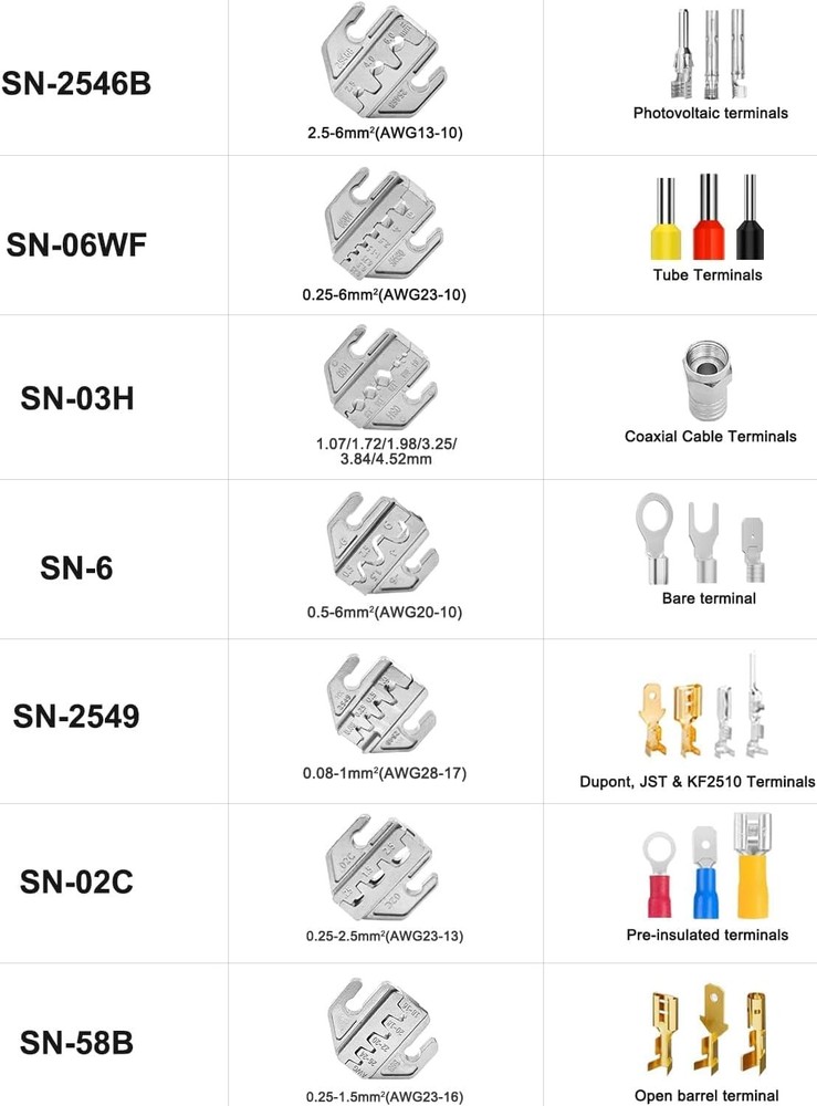 Ratcheting Crimping Tool with Interchangeable Jaws for Heat Shrink Connectors...