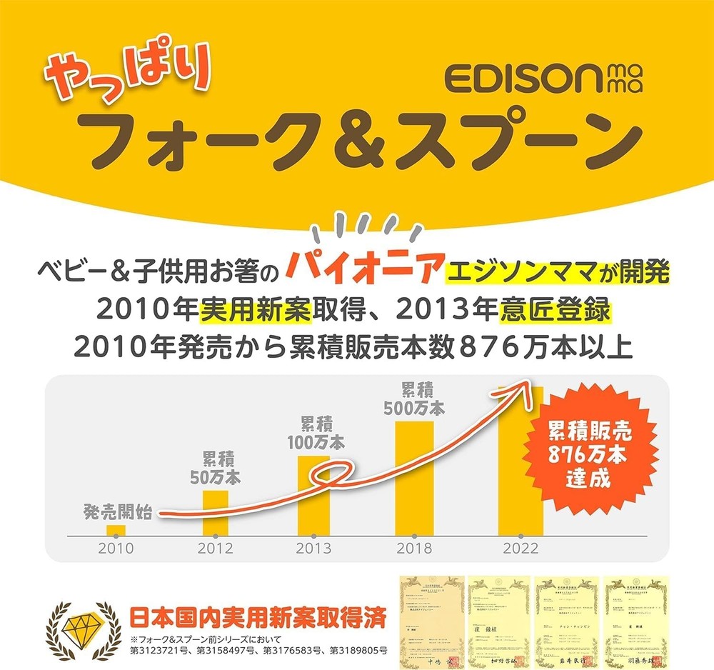Edison Mama Noodle Falling Prevention Fork and Spoon Mango and Peach