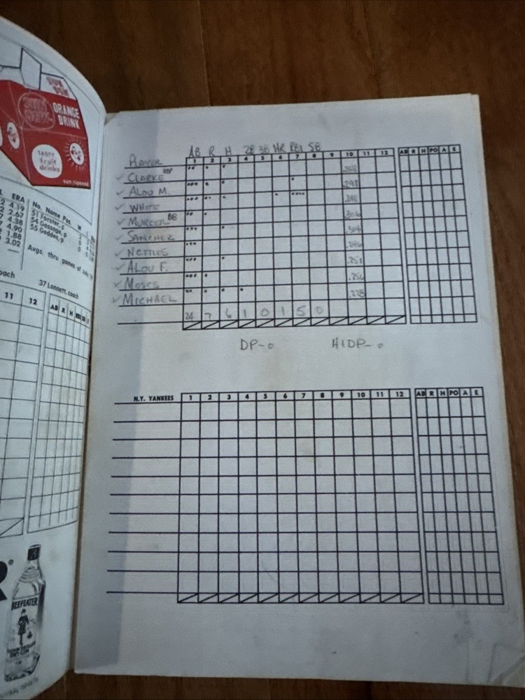 1971, 1973, 1974 Yankee Program & Scorecard Lot