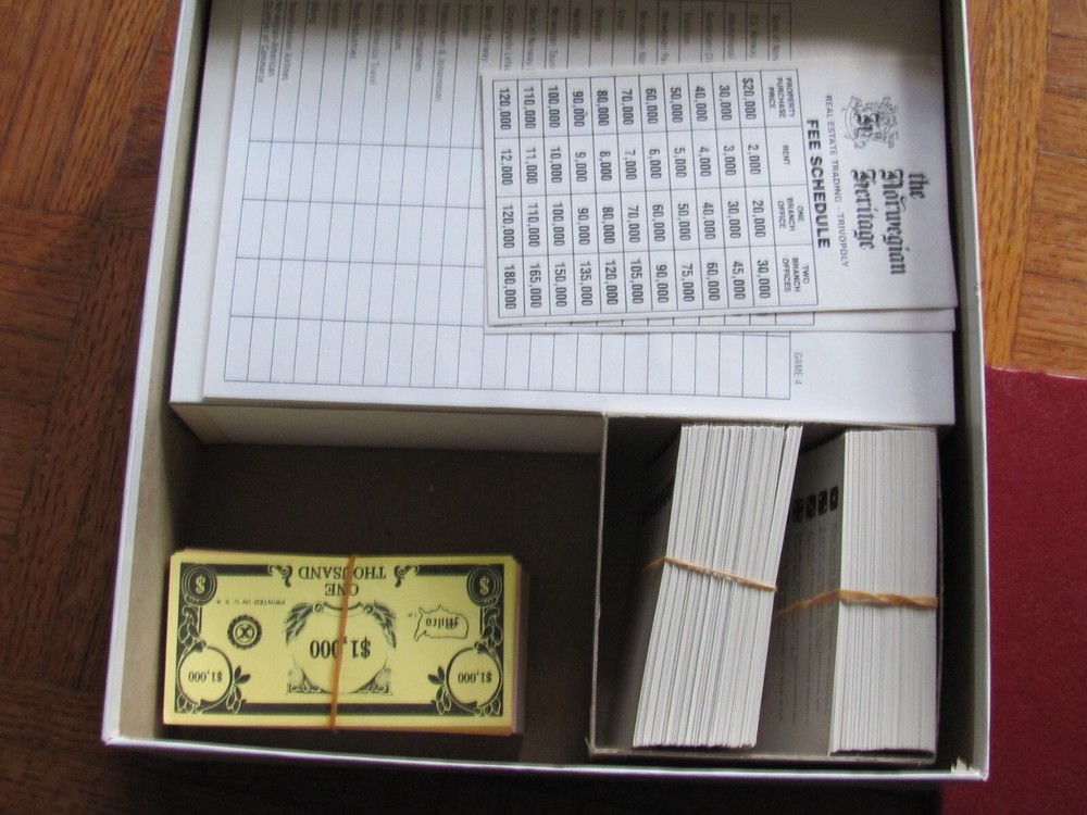 1987 THE NORWEGIAN HERITAGE BOARD GAME MILCO