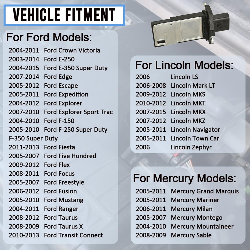 Mass Air Flow Sensor Replacement for Ford, Lincoln, Mercury Models
