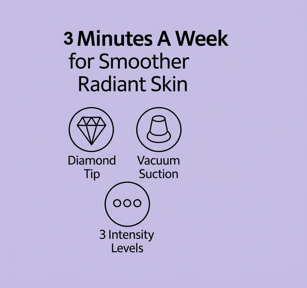 Microdermabrasion Machine - Premium Diamond Microdermabrasion Device Kit - 2 Di