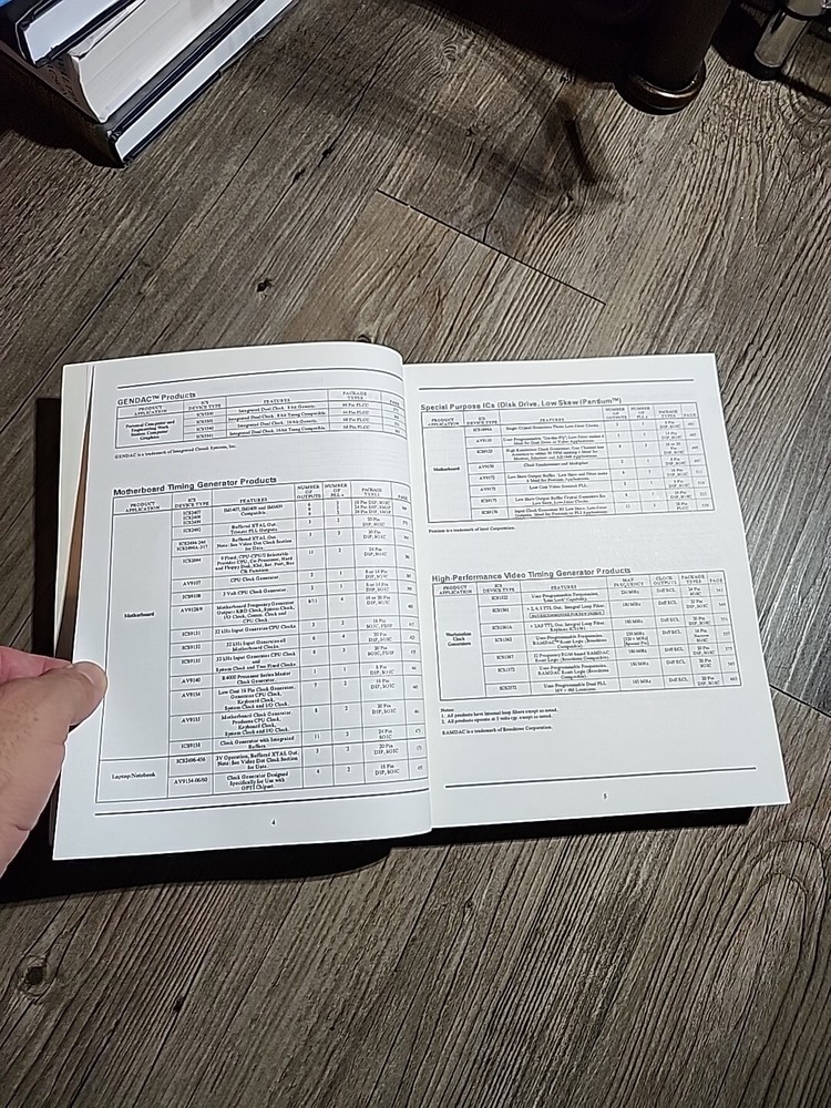 Integrated Circuit Systems, Inc. Data Book 1994 SOFTCOVER
