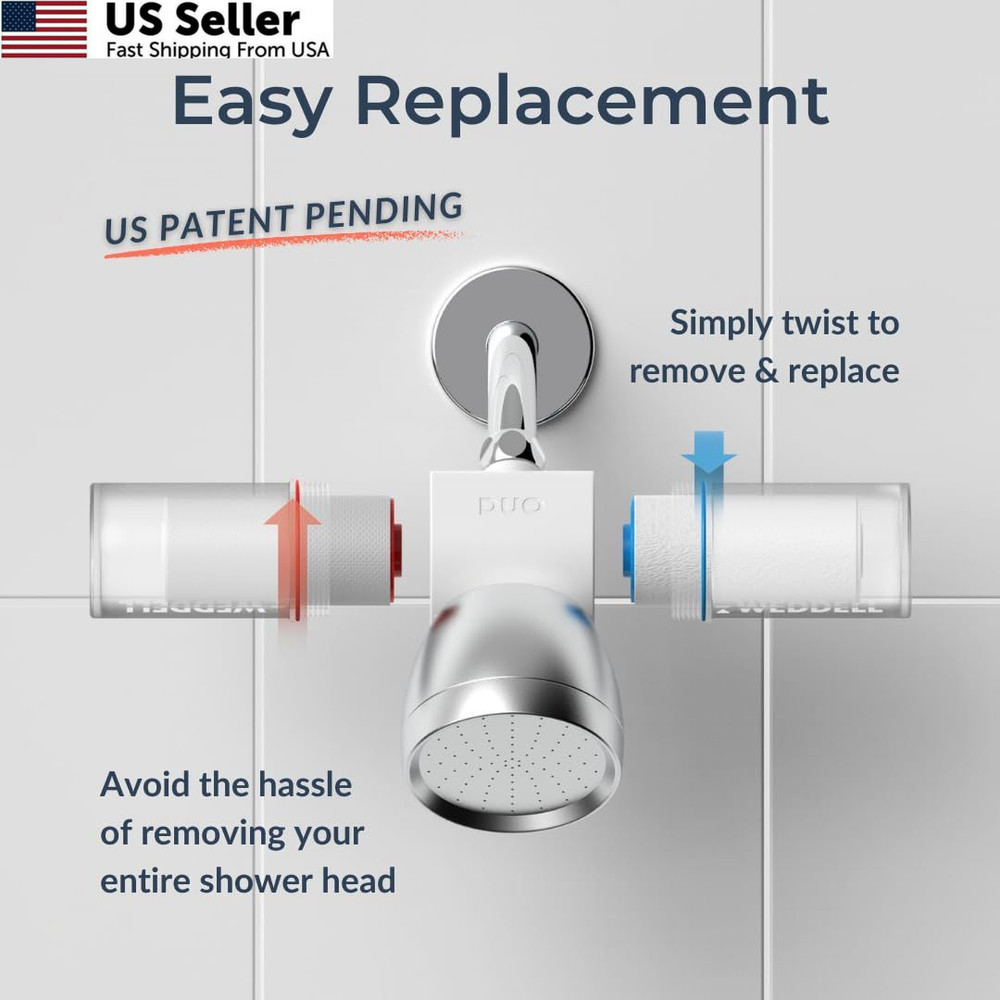 Weddell Duo Shower Filter Twin Pack Replacement Cartridge