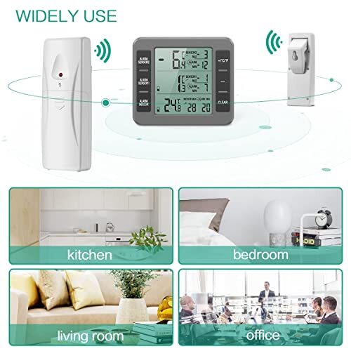 Refrigerator Thermometer, (New Version) Wireless Digital Freezer Thermometer,...