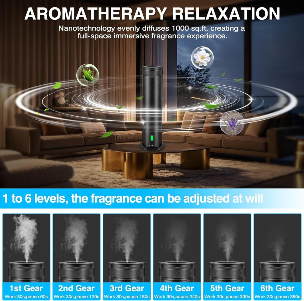 Waterless Scent Diffuser Starter Kit - Suitable for Home and Hotel Black