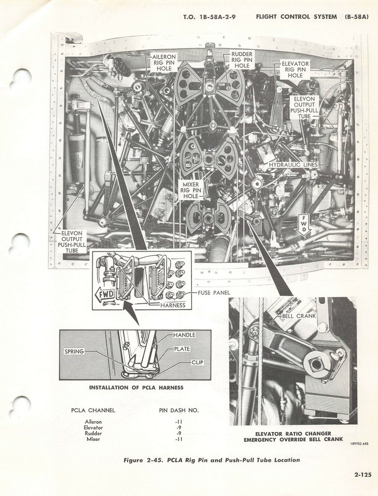B-58 Hustler 1962 Flight Controls & Autopilot System Maint Flight Manual -CD