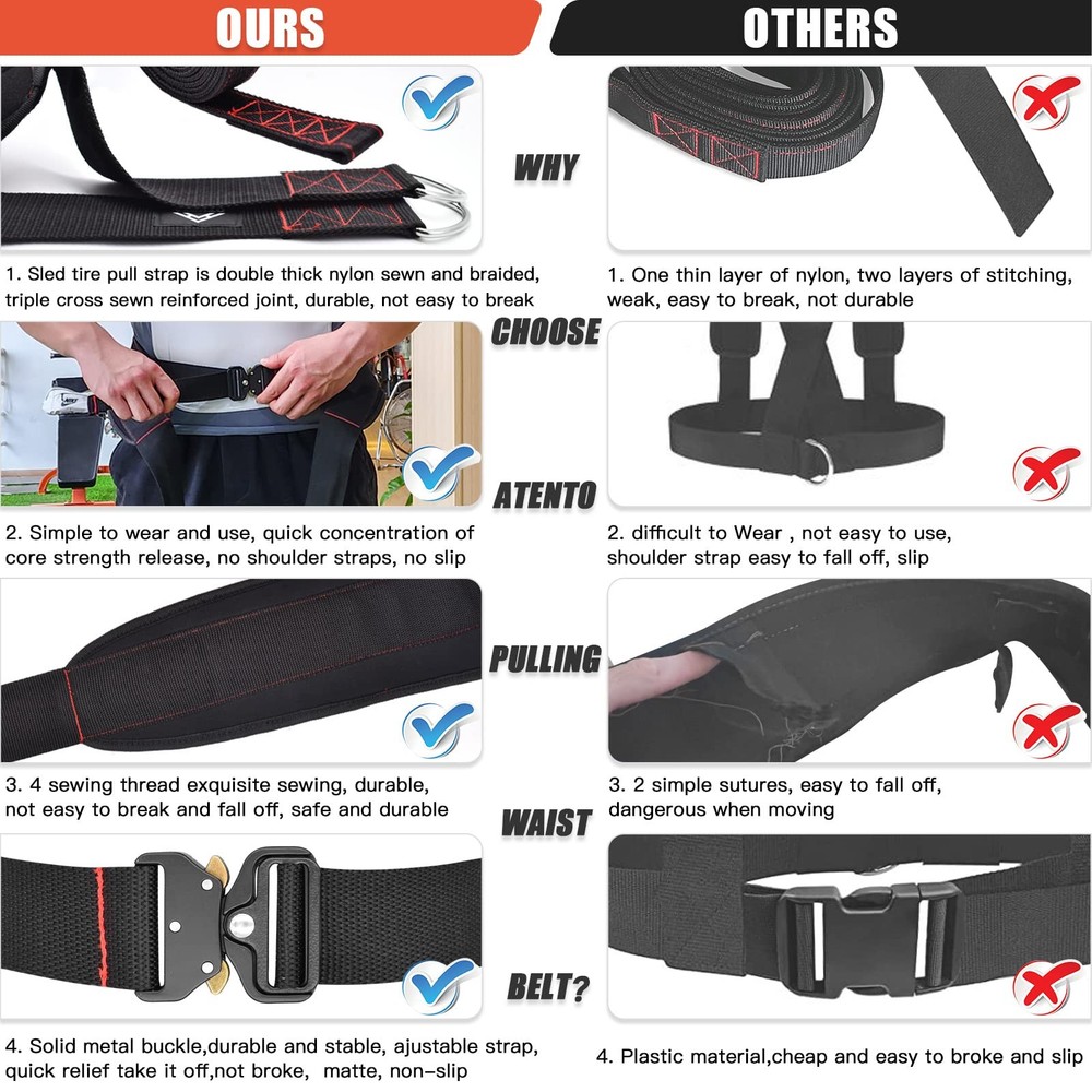 Adjustable Sled Pulling Belt for Strength Training, Agility & Core Workouts