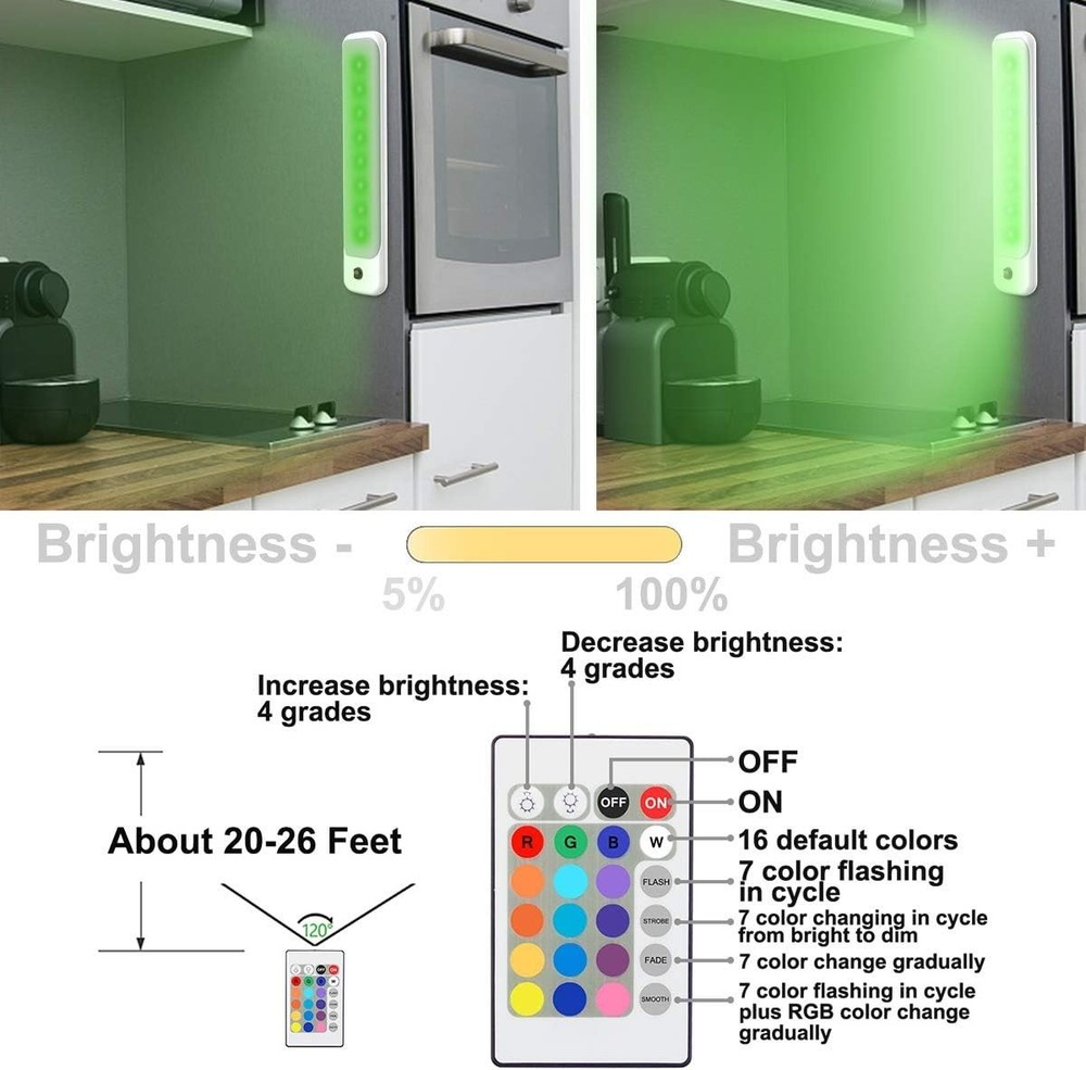 LUXSWAY Dimmable Battery-Powered Multicolor LED Light Bar