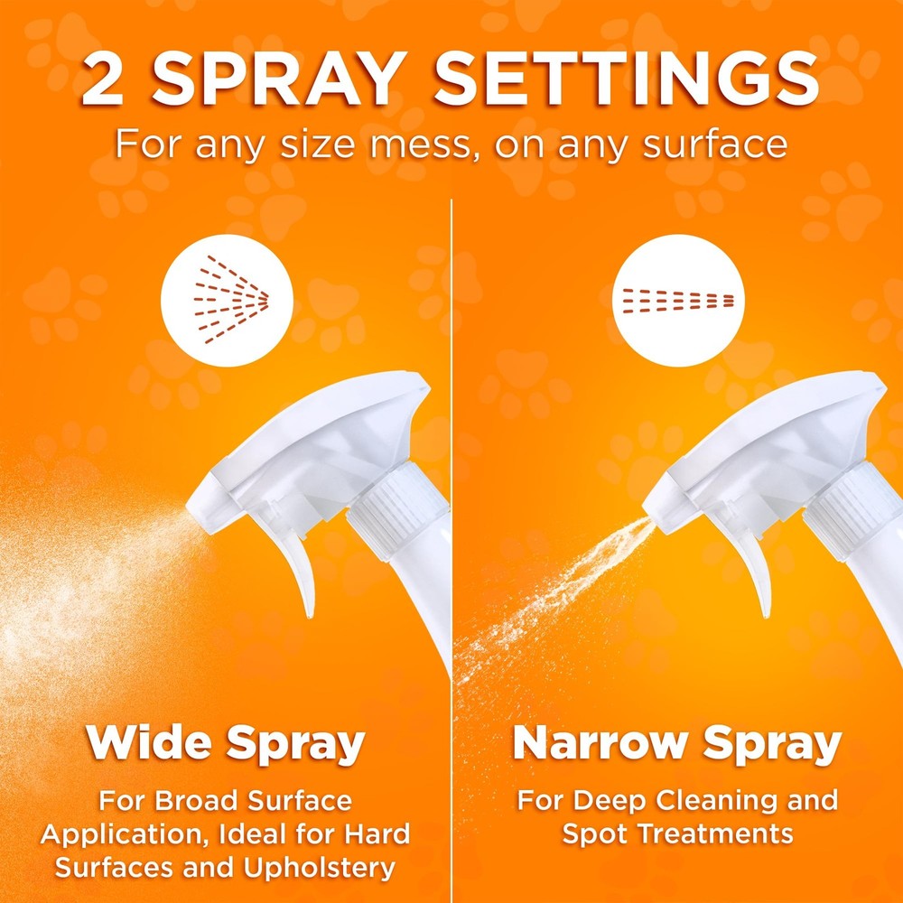 Kitty Spray - Odor Eliminator, 32oz - Dismantles Odors on a Molecular Basis, ...