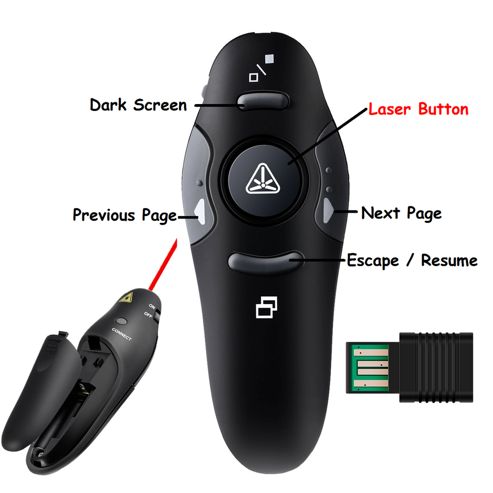 Power Point Presentation Remote Wireless USB PPT Presenter Laser Pointer Clicker