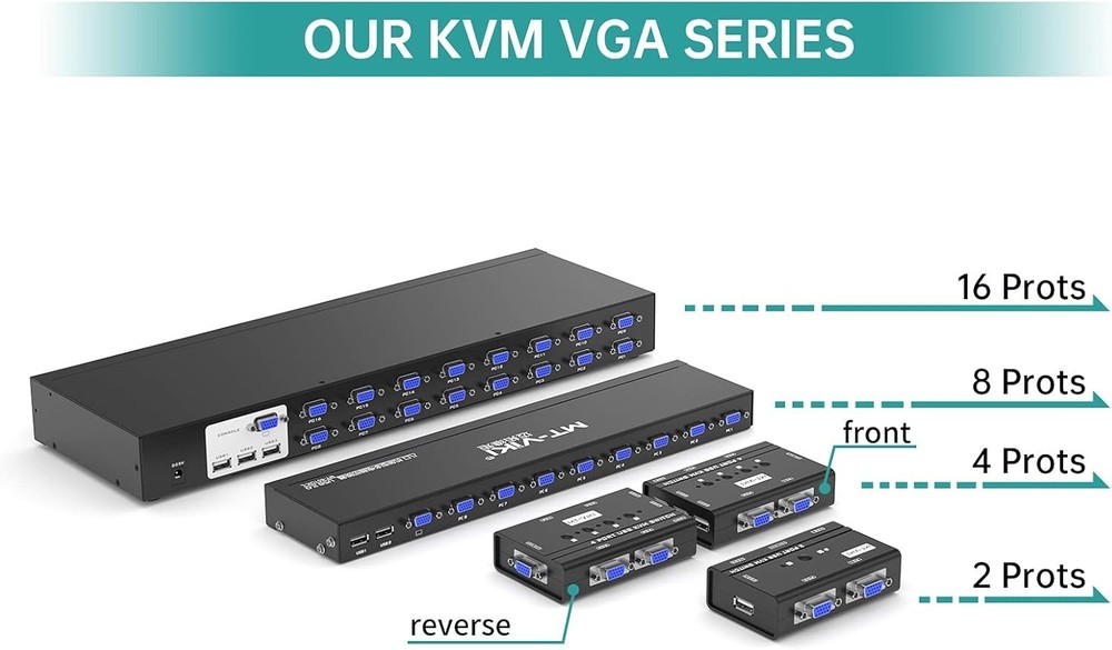 2 Port USB VGA KVM Switch for Dual Computer Use - Easy Push Button Control