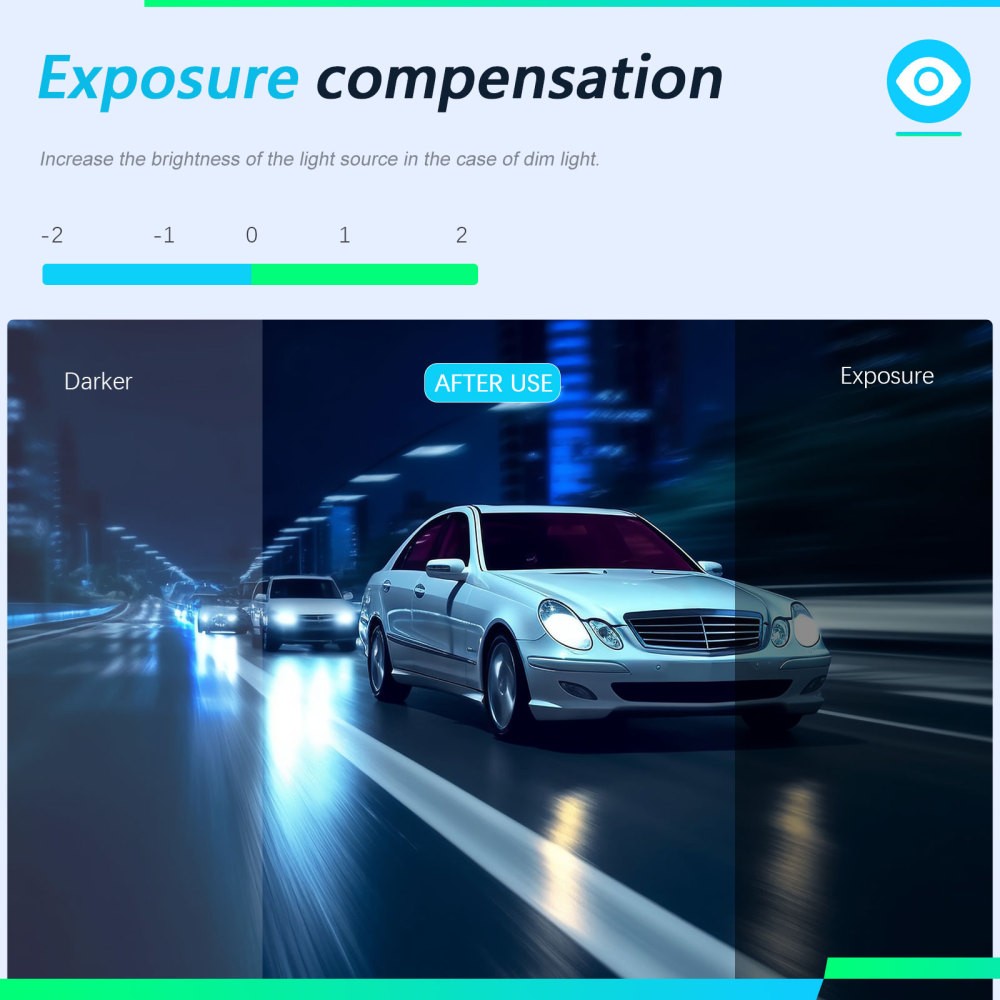 360 Degree View 4 Channel Dash Cam Front and Rear Inside Left Right, Dash Camera