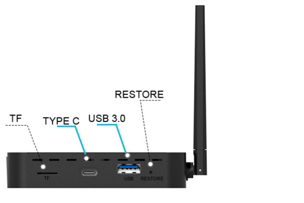 SUPERBOX S7 PRO Streaming Media Player