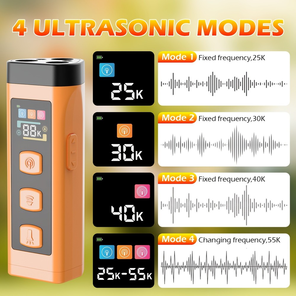 Effective Long-Lasting High-Power Strobe-Equipped Pet Anti-Barking Training Tool