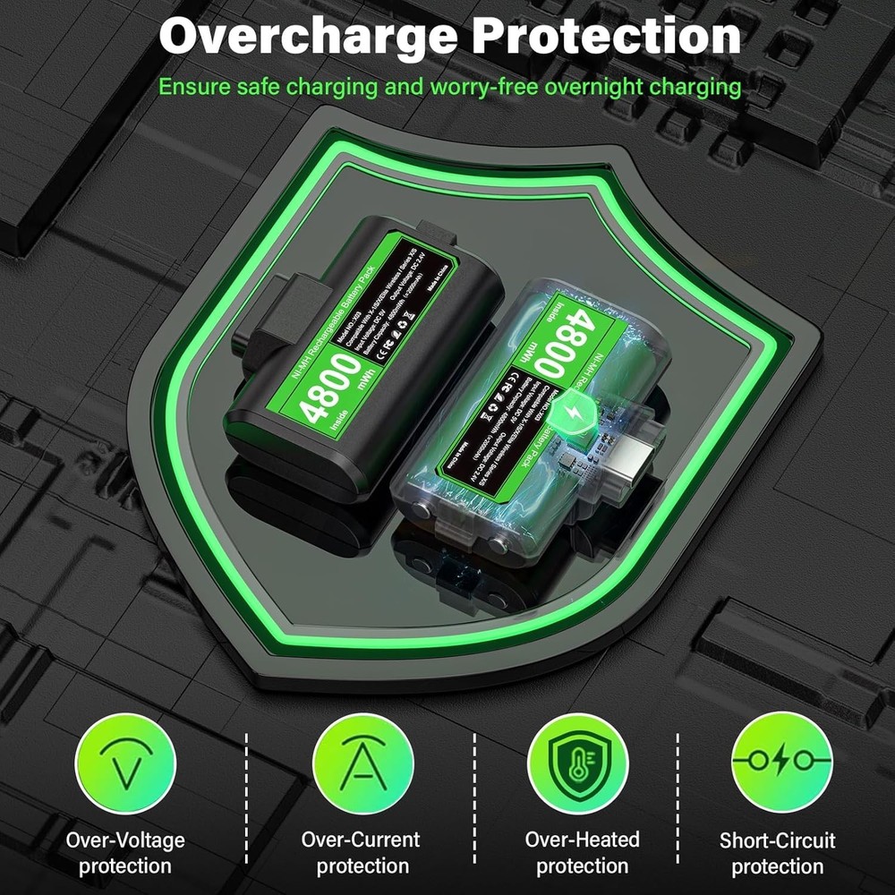 2-Pack Xbox Battery for Series X/S & One Controllers - Fast USB-C Charging