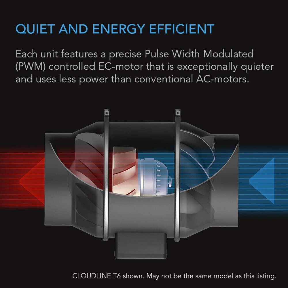 CLOUDLINE S6, QUIET INLINE DUCT FAN SYSTEM WITH SPEED CONTROLLER, 6-INCH AI-CLS6