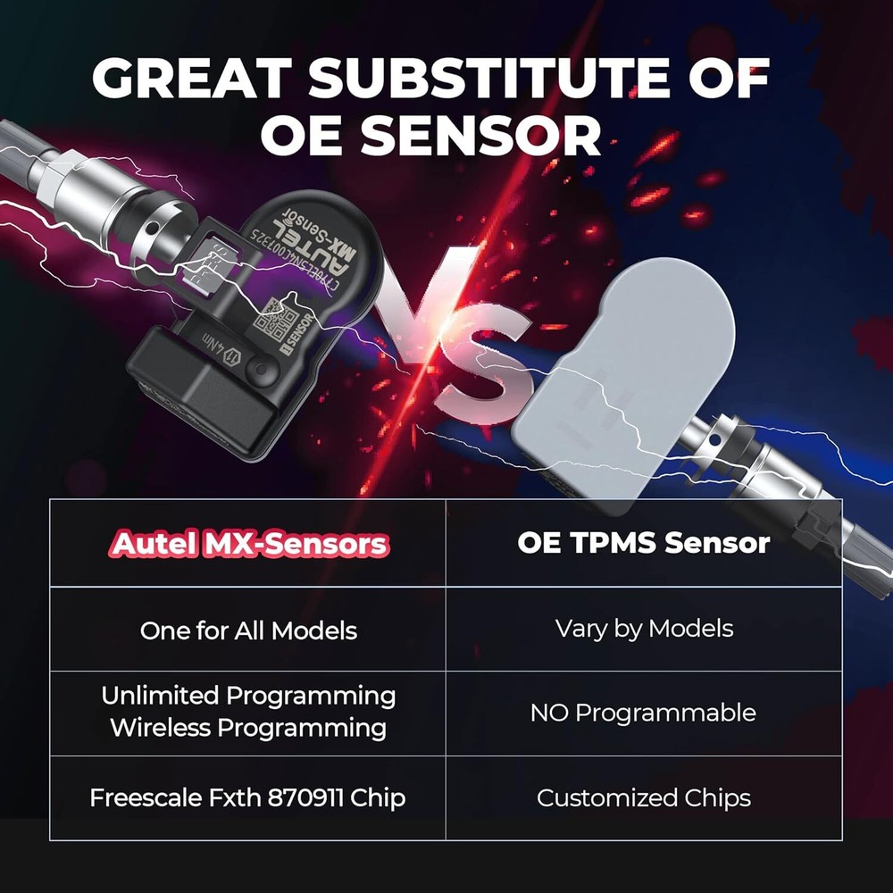Autel TPMS Sensor 1-Sensor, MX-Sensor 315MHz + 433MHz Metal Valve, Pr0grammable