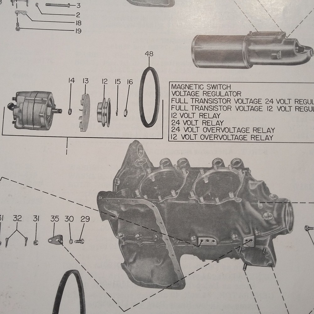 Lycoming O-320-A and O-320-E, Low Compression Engine Parts Manual