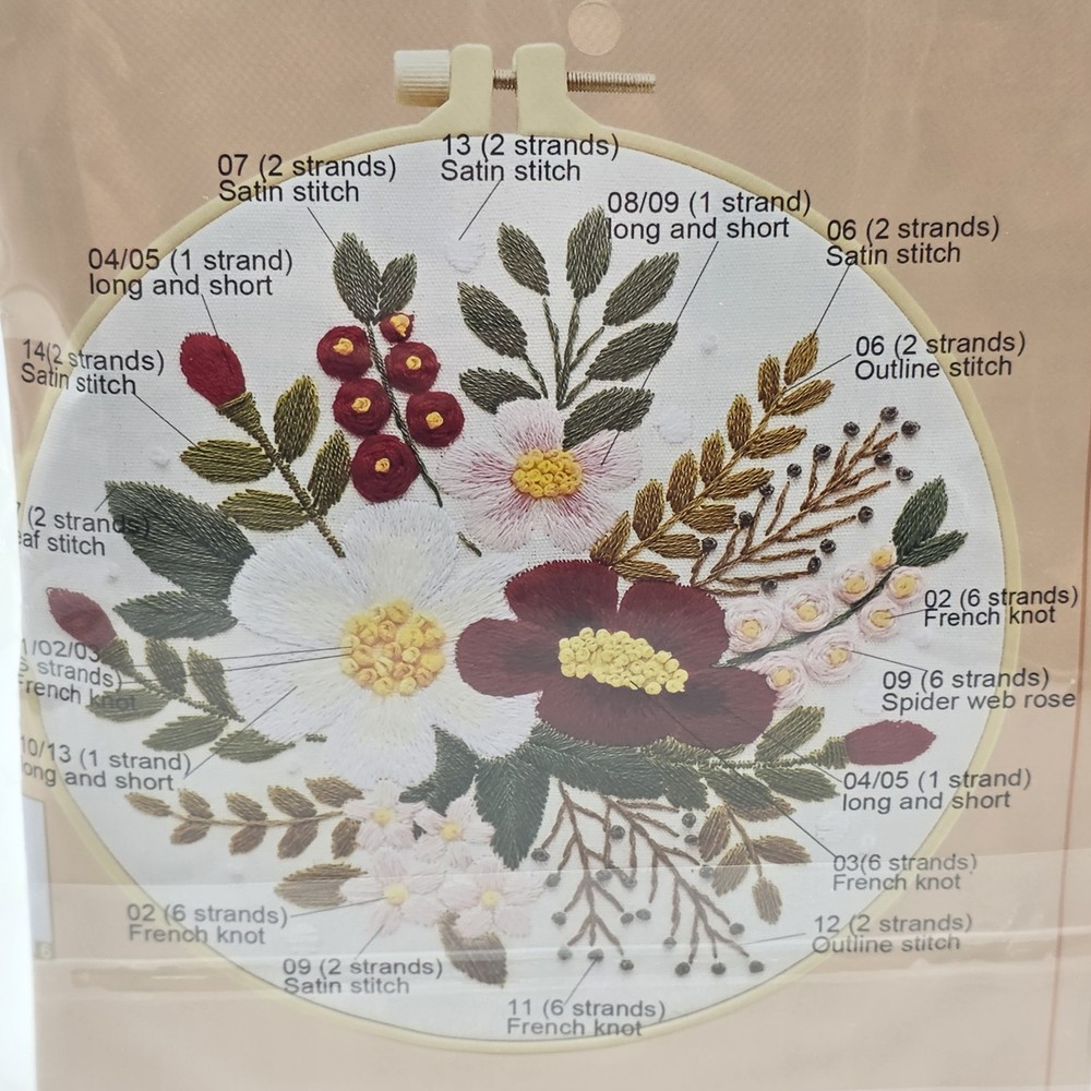 2 Embroidery Kits Complete Fabric Directions Thread Floral Pattern DIY Art Kit