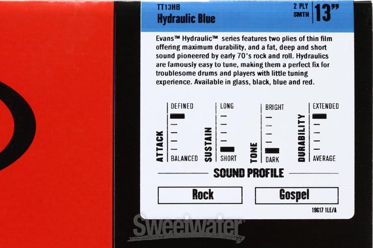 Evans Hydraulic Series Drumhead - 13" - Blue