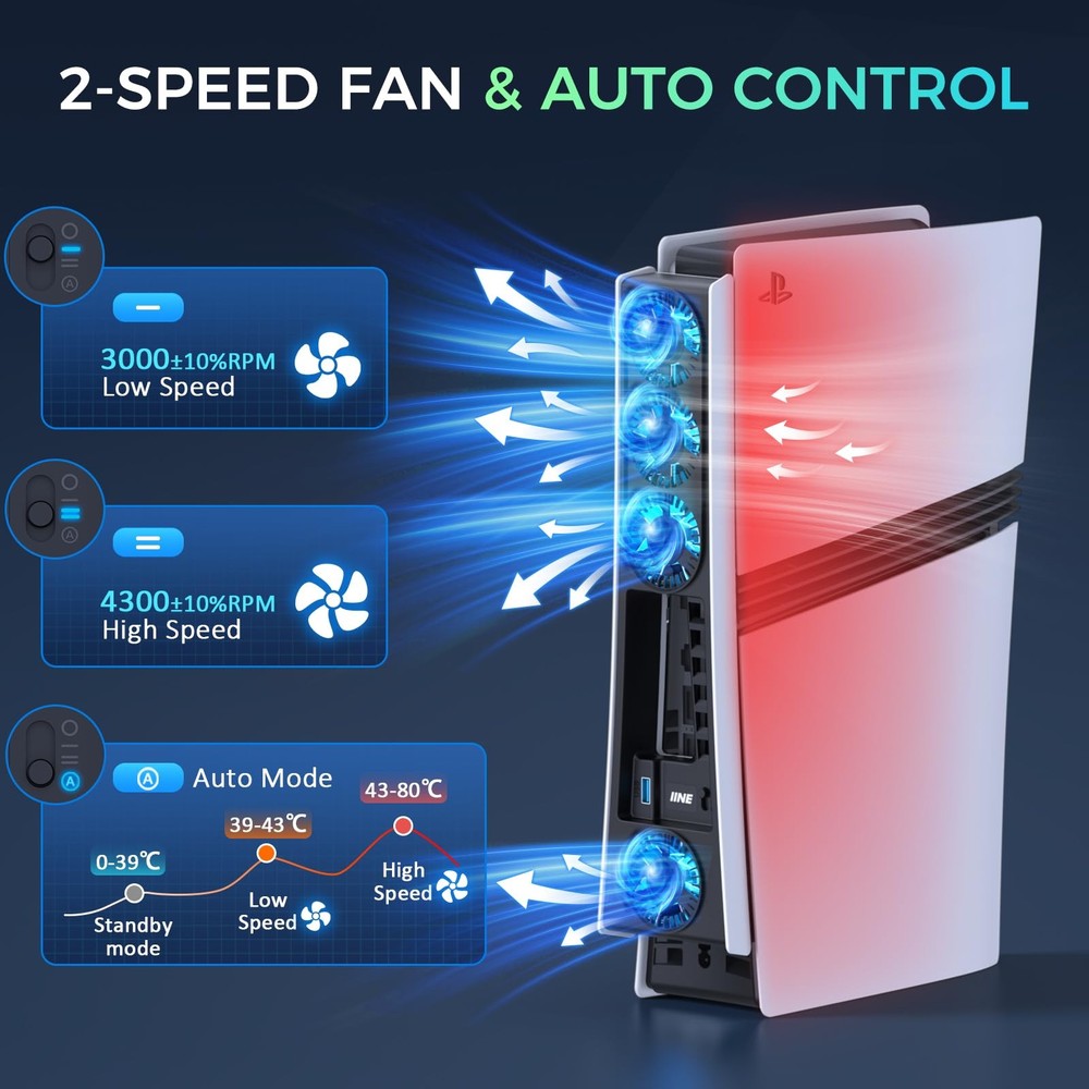 Cooling Fan for PS5 Pro, Efficient Cooler with Adjustable Speed/LED BLACK
