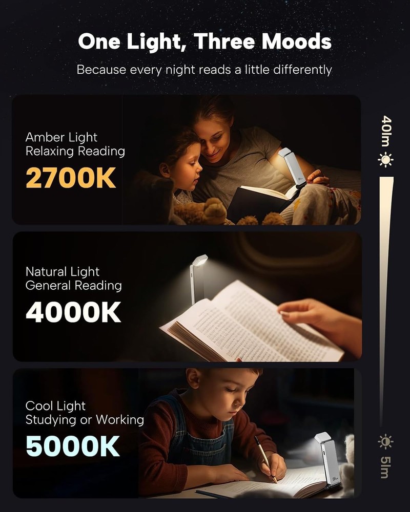Book Light, Rechargeable Clip-On LED Reading Light for Bed & Night , white