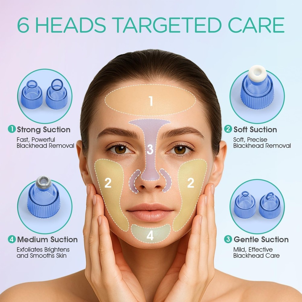 Professional Blackhead Extractor - Facial Cleansing Tool