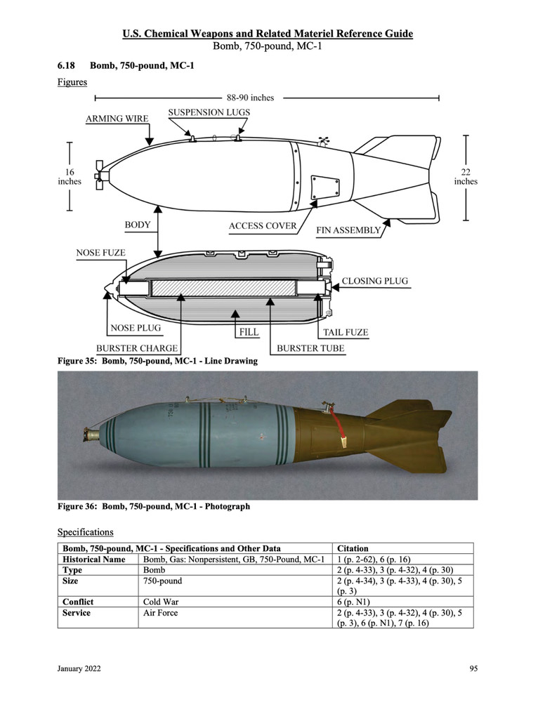 574 Page 2022 U.S. Chemical Weapons Related Materiel Reference Guide on Data CD