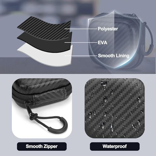 Case for BlueDriver Bluetooth Pro OBDII Car Scan Tool for iPhone & Android,