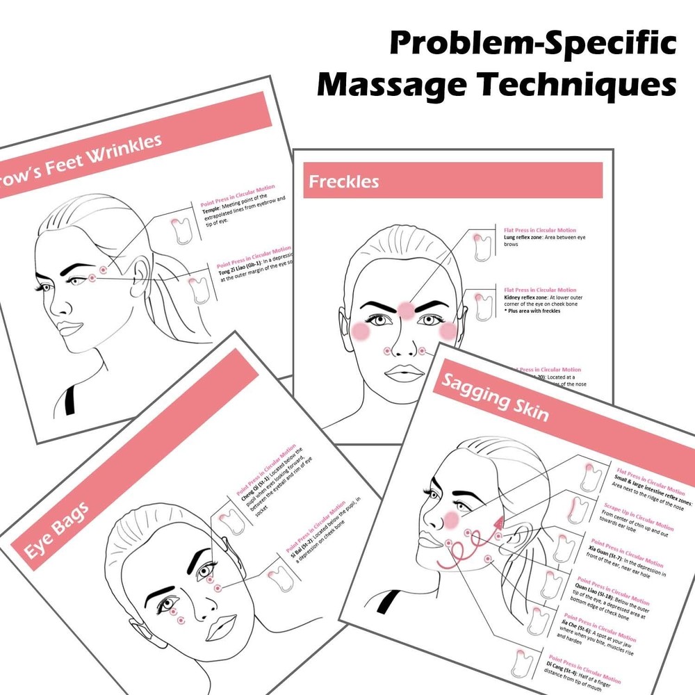 Anti-Aging Gua Sha Tools for Face with Problem-Specific Instructions