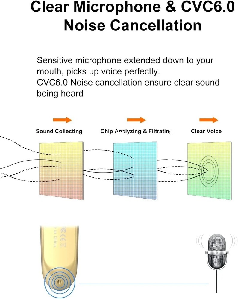 New Bee Bluetooth Headset Two Device Connection Handsfree driving Headset, Gold