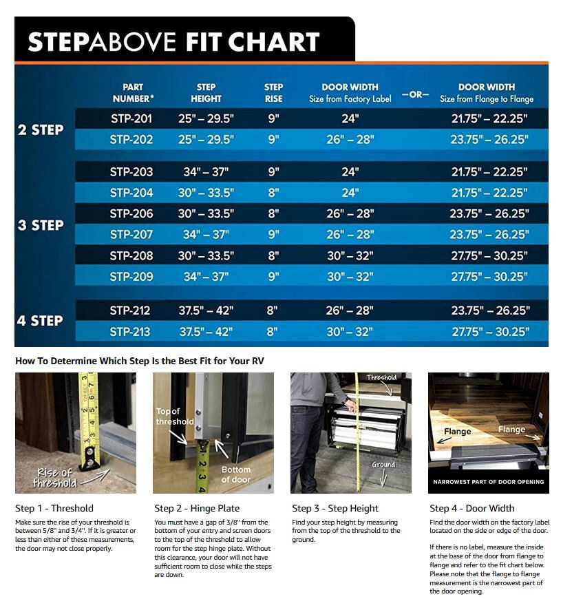 Morryde STP-212 StepAbove 4-Step RV Entry Step - 26" To 28" Door Width