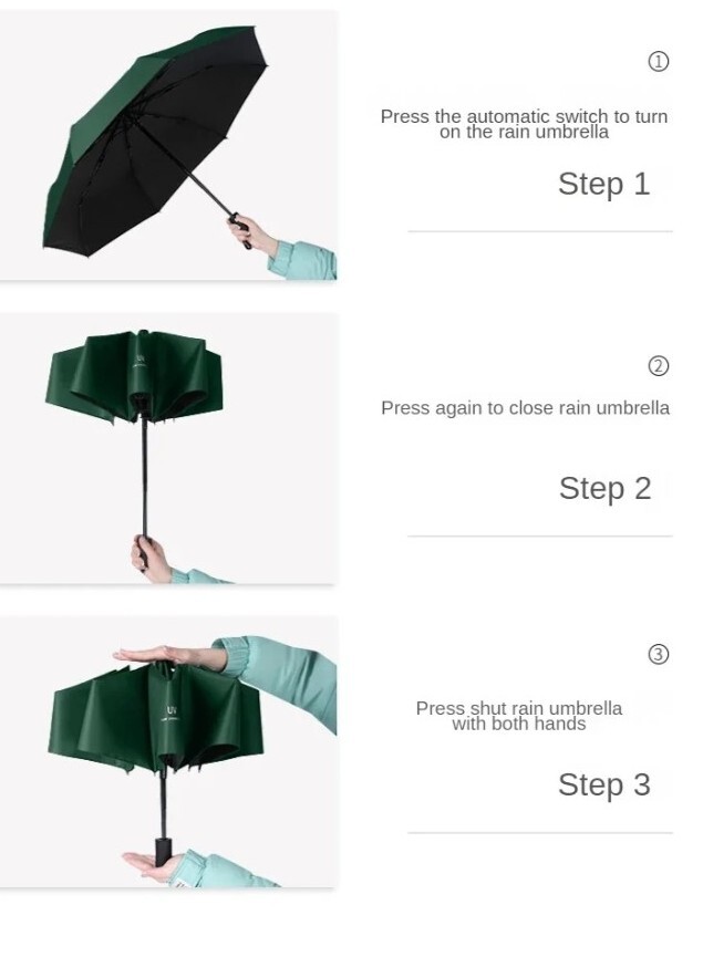 Automatic Compact Navy Blue Umbrella Anti-UV Sun/Rain Windproof