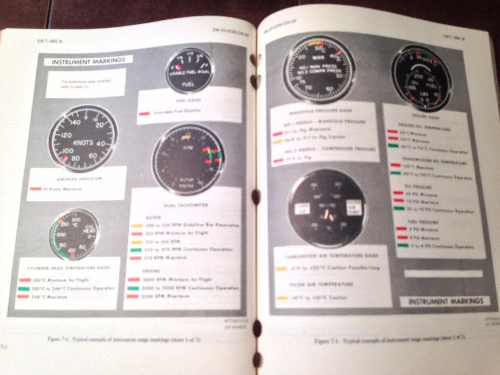 Bell Sioux TH-13T Helicopter Operators Manual
