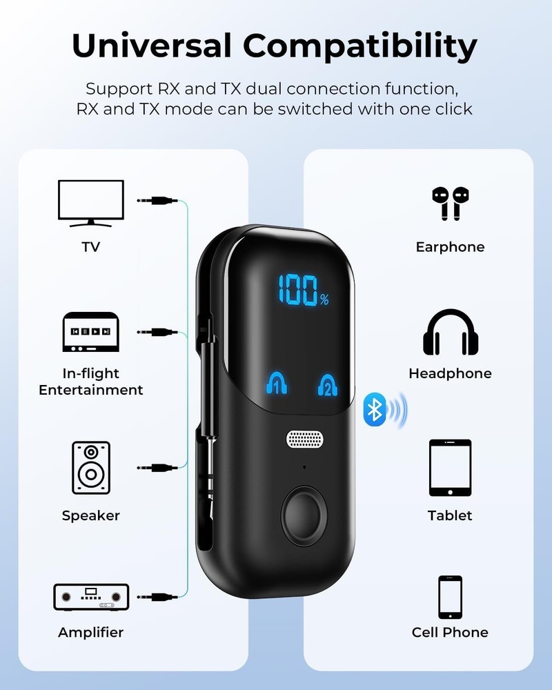 Bluetooth 5.4 Transmitter Receiver, 2-in-1 Wireless Transmitter for Airplane,...