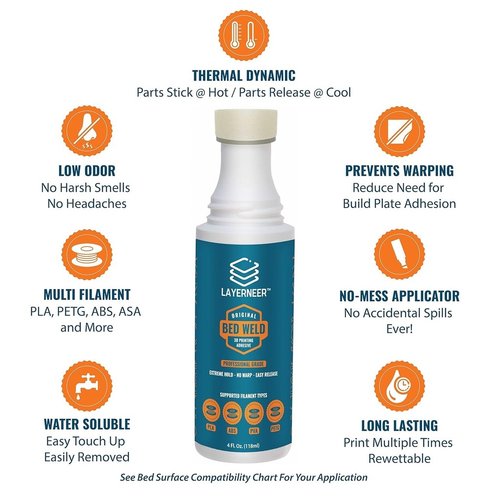 Enhanced Print Surface Glue - Medium Viscosity