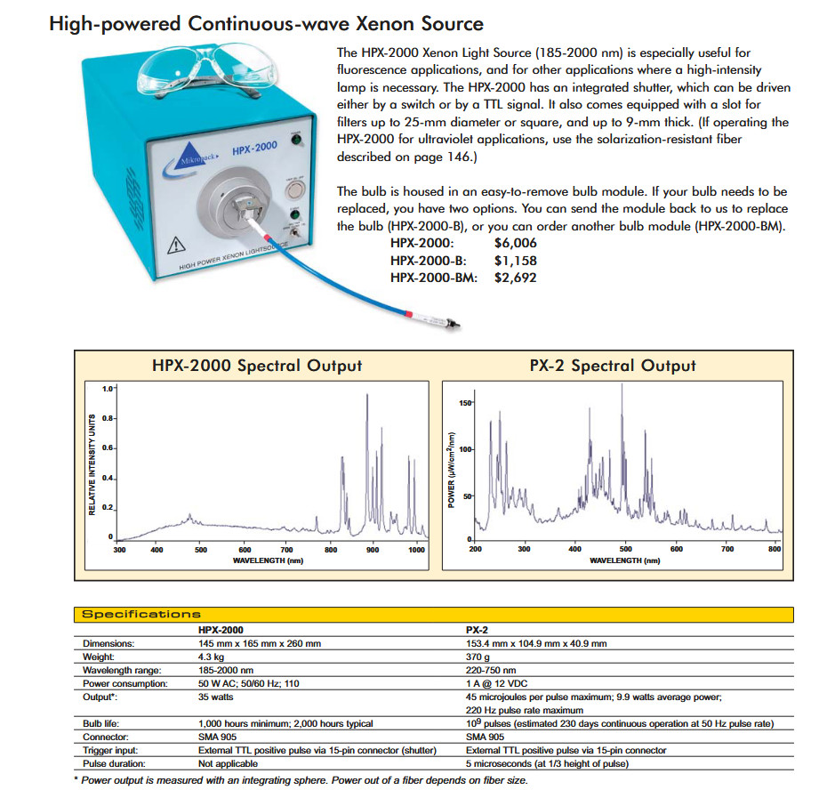 Ocean Optics HPX-2000 CONTINUOUS HIGH POWER XENON SPECTROMETER LIGHT SOURCE