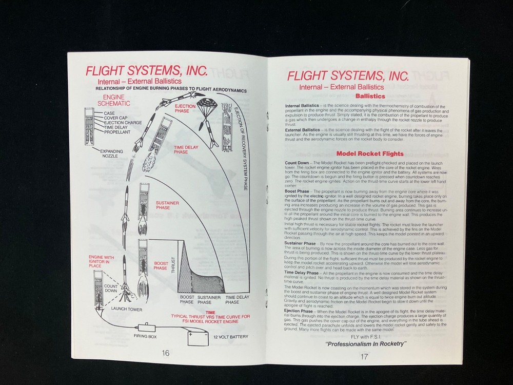 Flight Systems Inc. (FSI) 1993 Model Rocketry Catalog - Absolutely Mint!