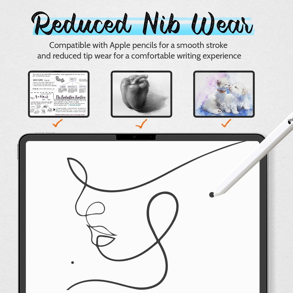 Mamol [2 Pack] Paper Screen Protector for iPad 11th generation (A16, 2025)/ 1...