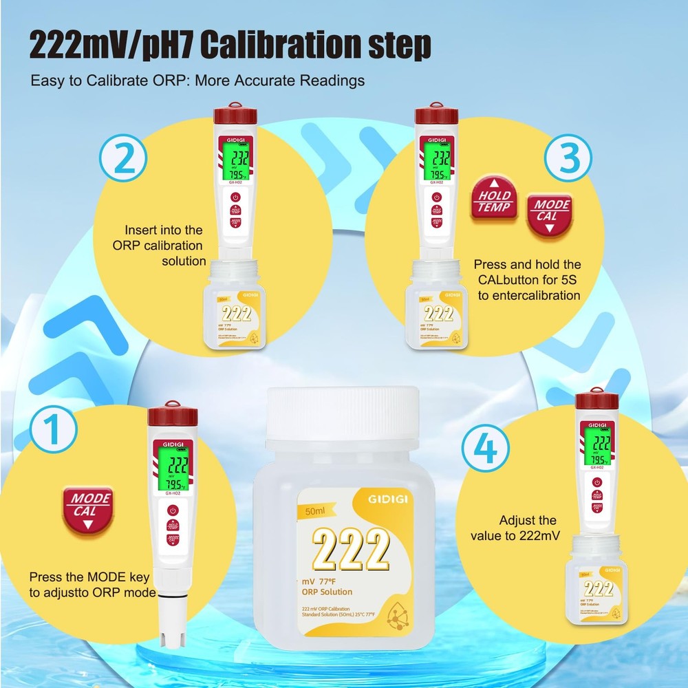 pH ORP Meter Calibration Buffer Solution Kit, Includes 4.00, 7.00 and pH...