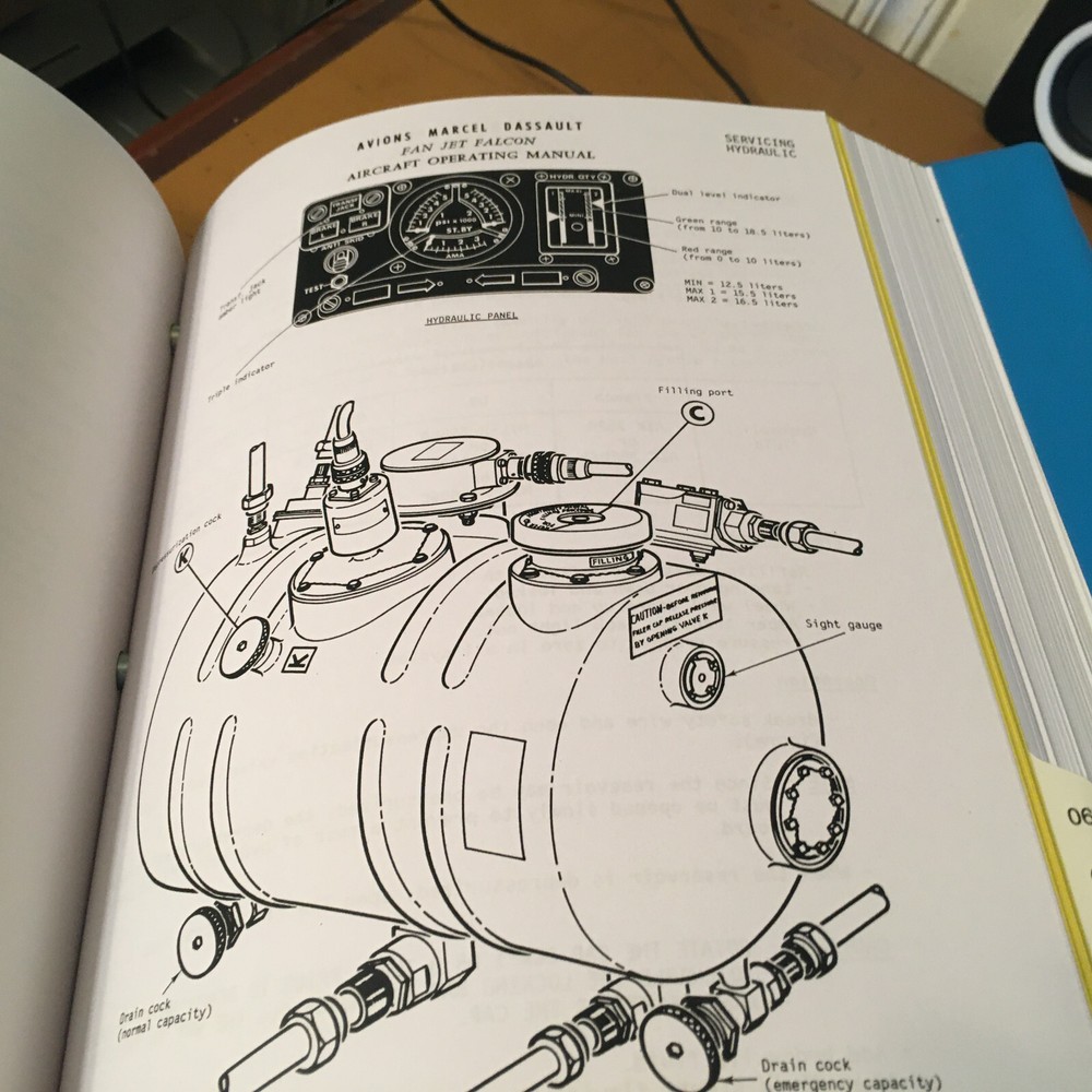 Dassault Falcon 20 Aircraft Operating Manual