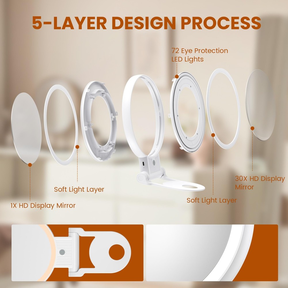 1X/30X Lighted Makeup Mirror with Magnification, DoubleSided Switch, 3Color L...
